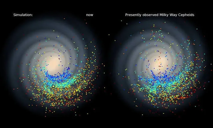 Un nuevo mapa del espacio entre estrellas desafía la imagen de una galaxia tranquila